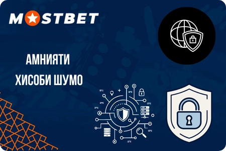 Ҳифзи маълумот дар Mostbet Casino